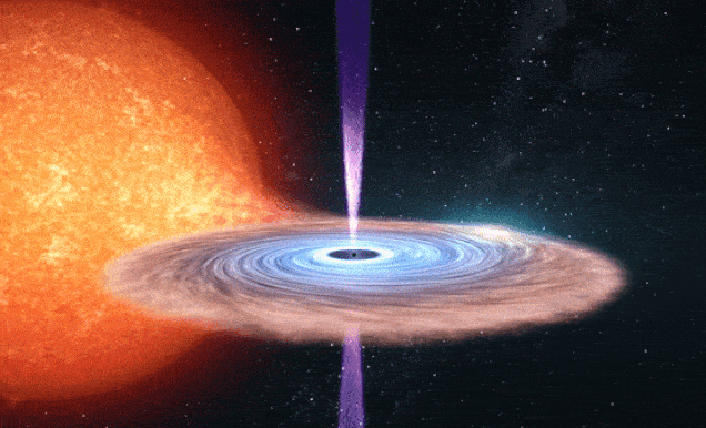 Interstellar Black Hole Gif